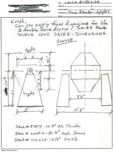   Dryer-Twin Shell & Double Cone 2.8 m3 (100 ft3) Stainless Steel 316 For Sale - IPP# 206648