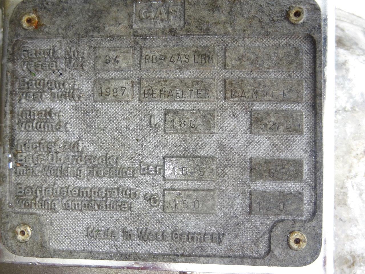  Basket Filter 1.04 m² (11.2 ft²) Stainless Steel 316 For Sale - IPP# 202801