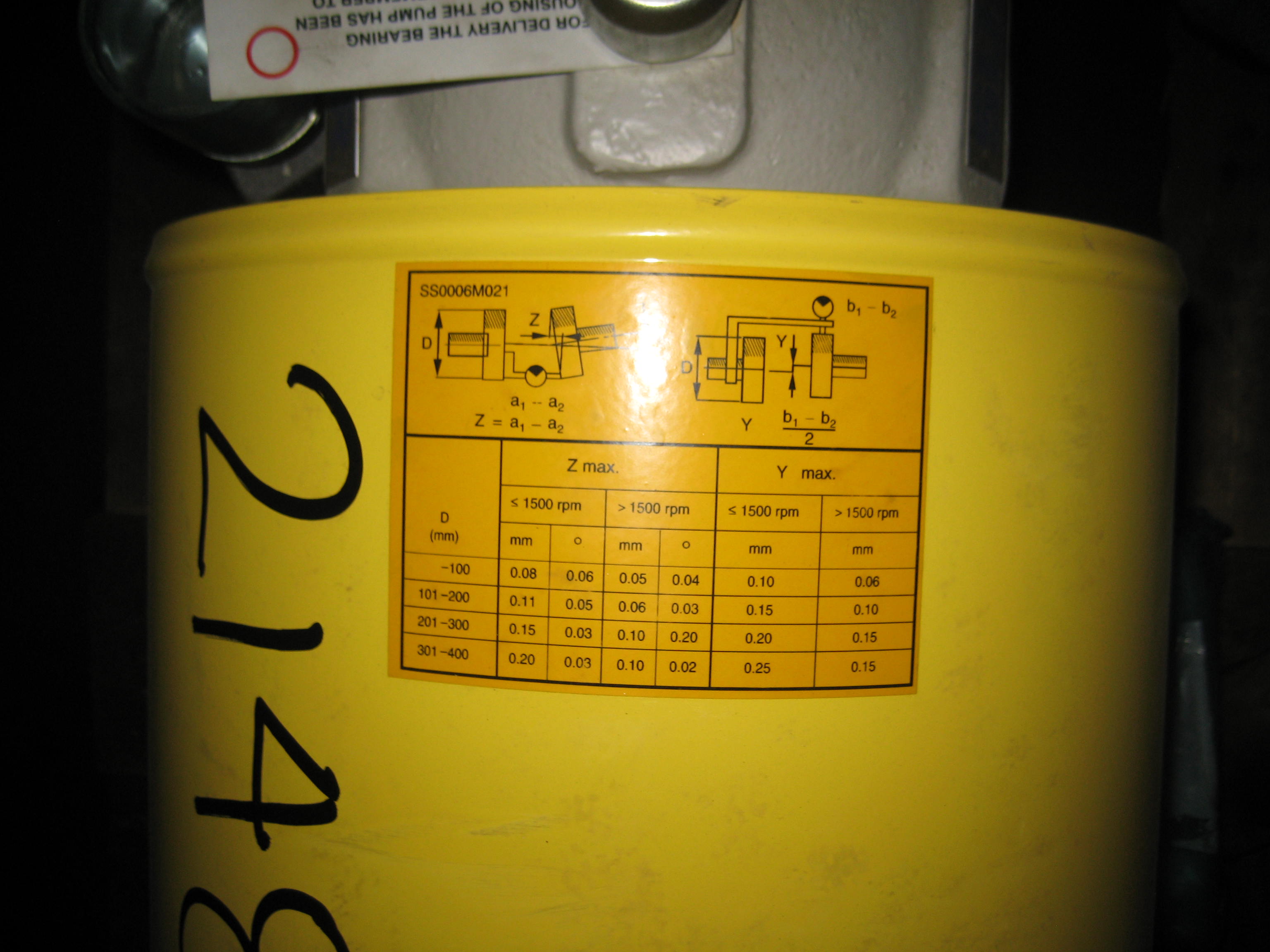 Unused Stainless Steel Other Centrifugal Pump - IPP# 214896