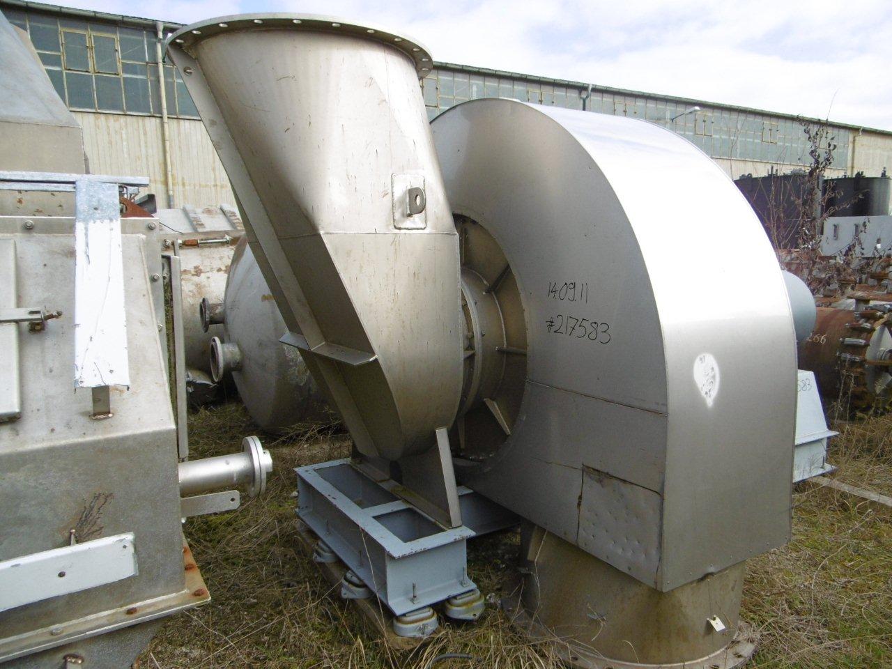  Blower 65,520 m3/h (38,564 CFM) Stainless Steel 321 For Sale - IPP# 217583