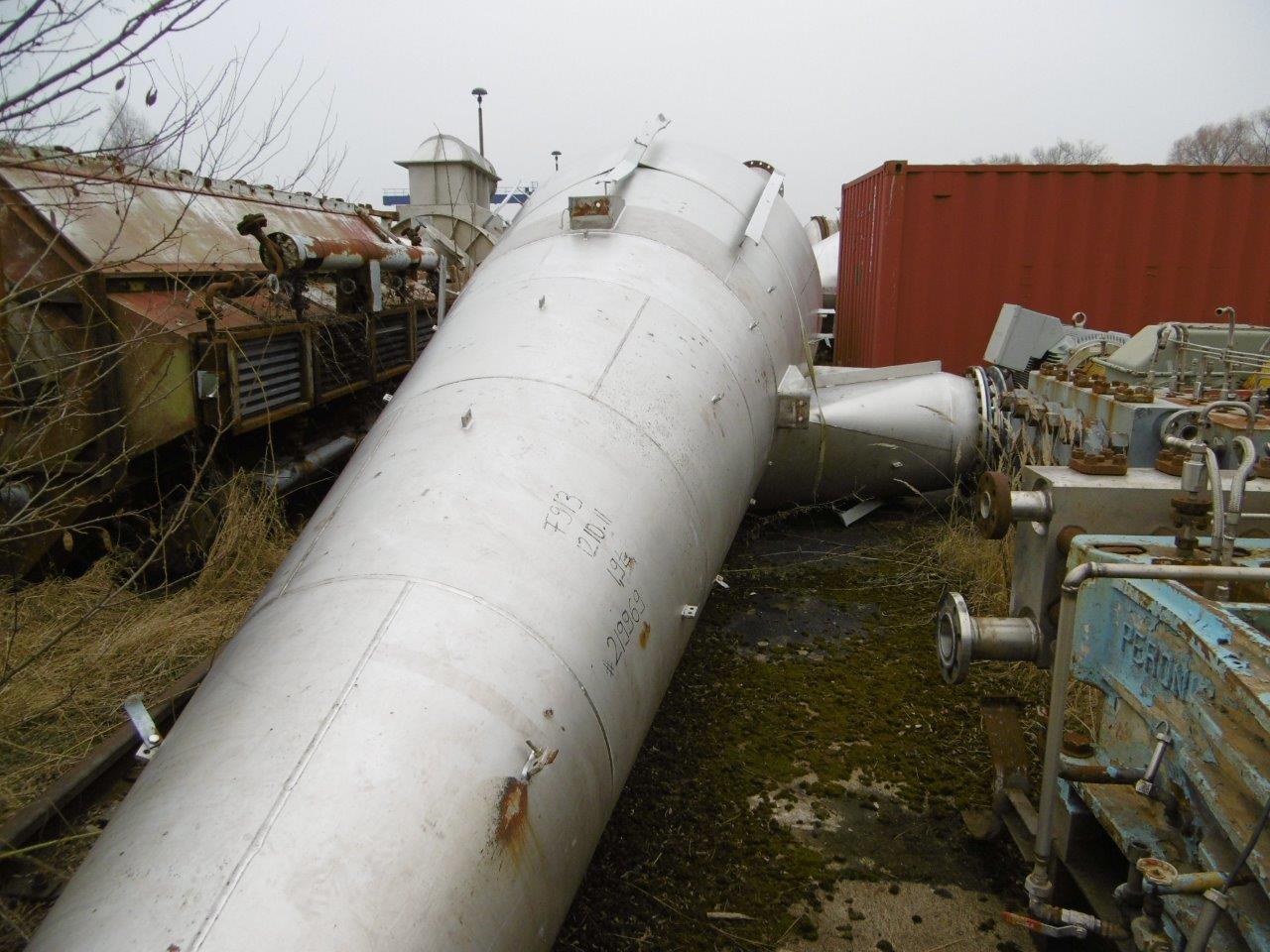  Cyclone Dust Collector 2,400 mm (94.5 in) Stainless Steel 321 For Sale - IPP# 219969