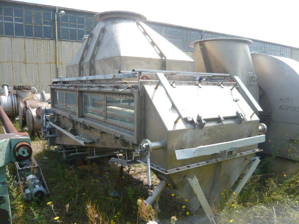 Stainless Steel 321 Buhler Group OTW-500 Crystallizer/Evaporator Plastic - IPP# 219970