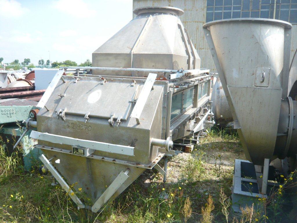 Stainless Steel 321 Buhler Group OTW-500 Crystallizer/Evaporator Plastic - IPP# 219970