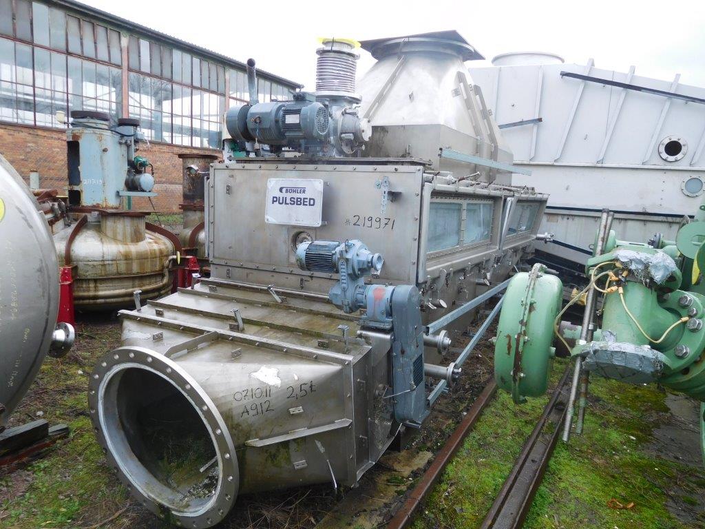 Stainless Steel 321 Buhler OTW-500 Crystallizer/Evaporator Plastic - IPP# 219971