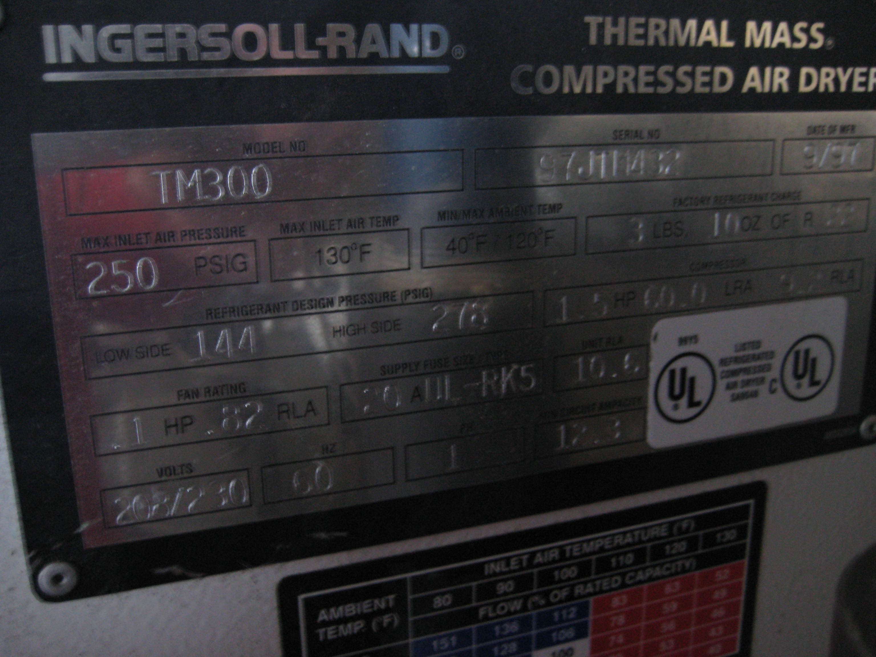  Rotary Compressor 424.8 m3/h (250 CFM)  For Sale - IPP# 212419