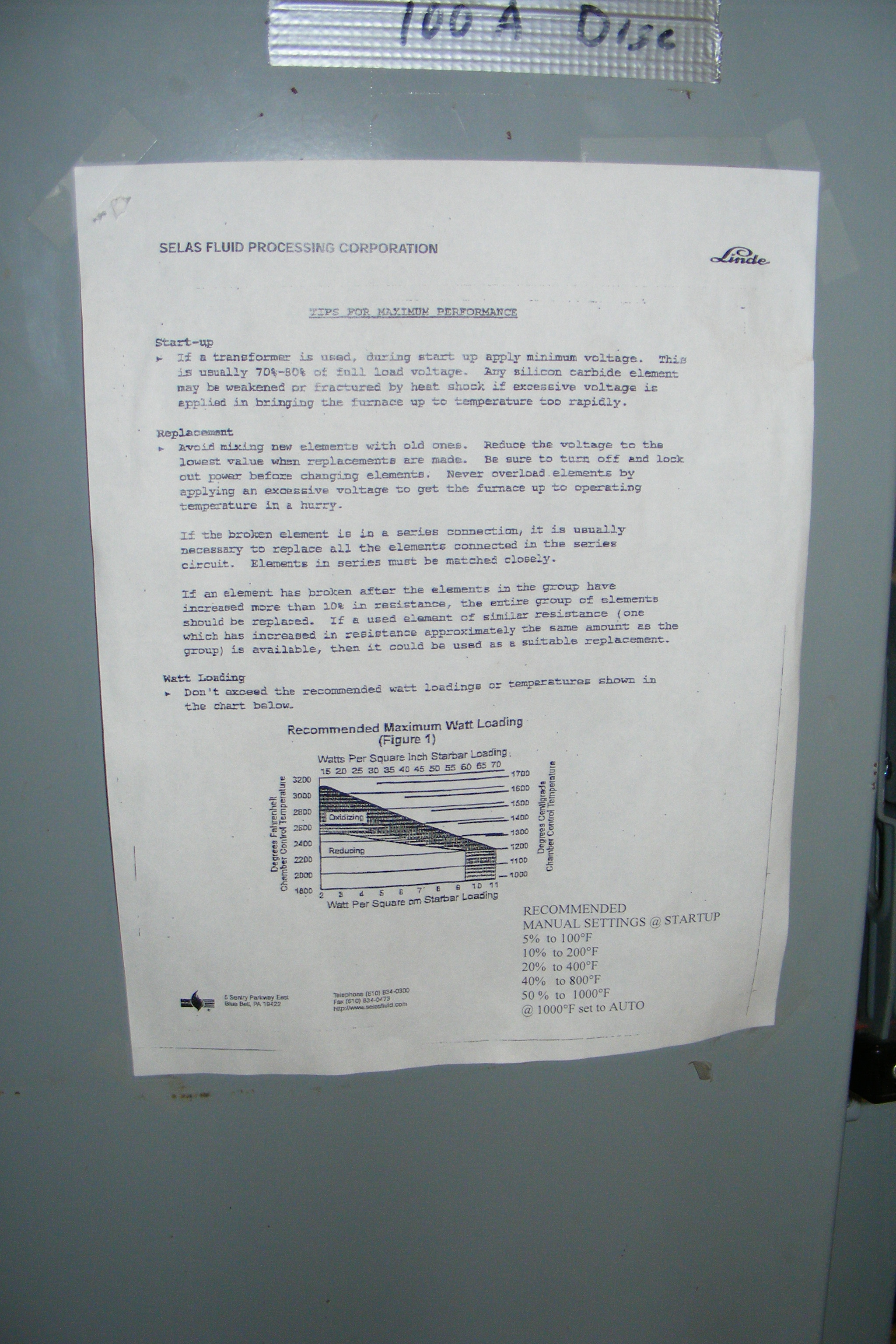   Incinerator 252,000 BTU/h (99 HP) Carbon Steel For Sale - IPP# 220624